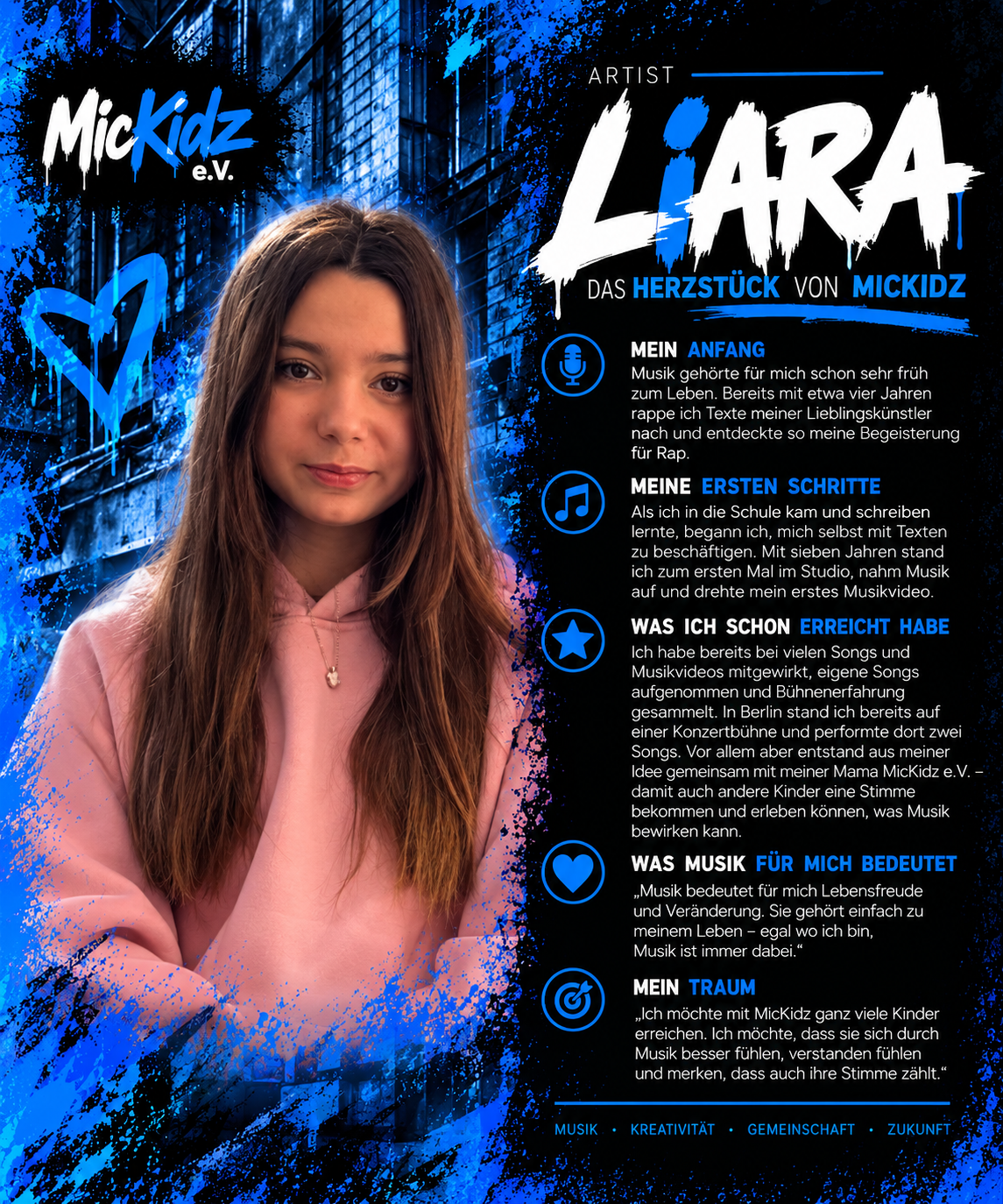 Artist-Poster von LIARA mit Porträt und Steckbrief